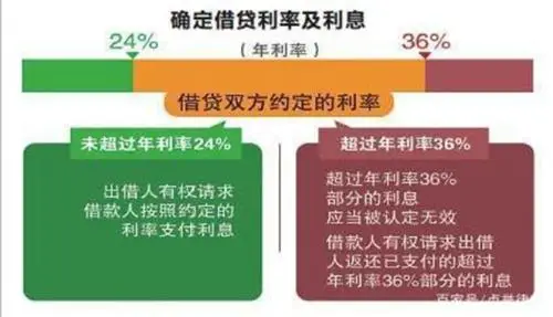 imtoken钱包怎么取消授权_钱包授权取消手续费_钱包授权取消后又出来