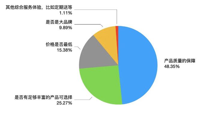 finaldata20序列号_序列号查询苹果官网_序列号开头字母代表什么