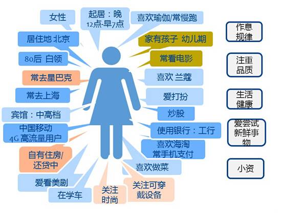 序列号查询苹果官网_序列号开头字母代表什么_finaldata20序列号