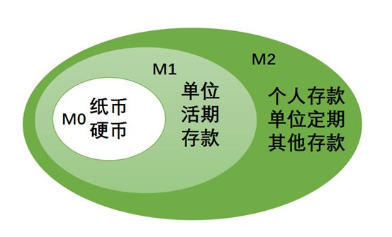 tp钱包空投的币_钱包多了空投币_2021最新钱包空投