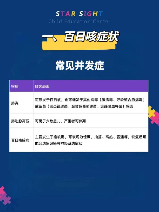 肺炎小孩治疗费用_肺炎小孩治疗方法_小孩肺炎怎么治疗