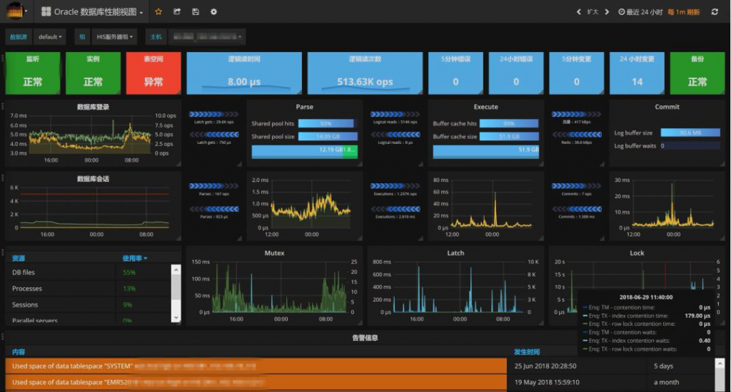 oracle grid infrastructure_oracle grid infrastructure_oracle grid infrastructure