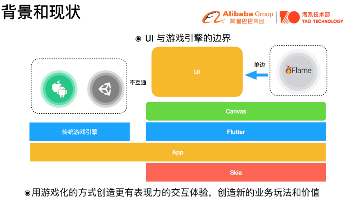 ios tabbar_ios tabbar_ios tabbar