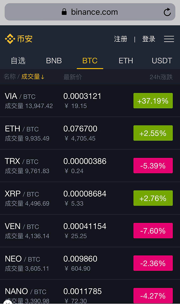 imtoken钱包转币要多久_货币转imtoken不到账_imtoken转账到火币tcr