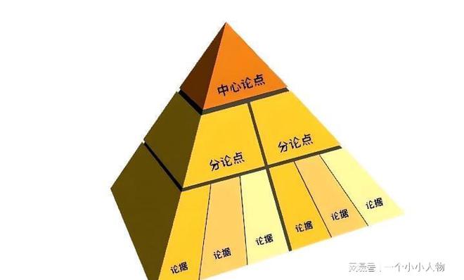 ecshop手机网站模板修改_网站模板修改的教程_网站模板修改工具