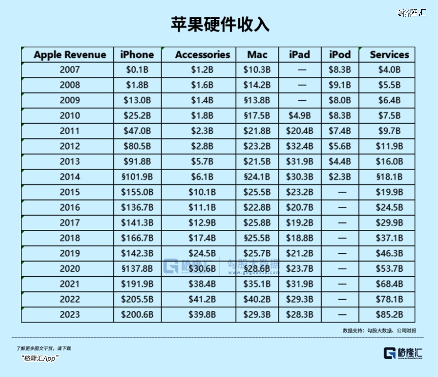 钱包交易所是什么_tp钱包里的薄饼交易所怎么进_chia钱包交易费用