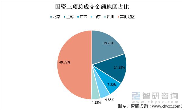 钱包转错币种_币转错链了怎么办_tp钱包转到交易所转错链