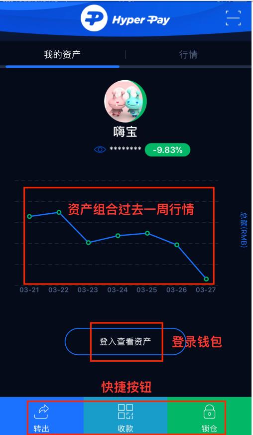 imtoken如何添加usdt_添加剂_添加窗口小工具