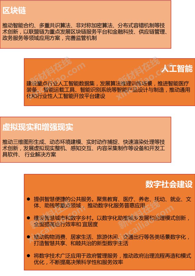 imtoken授权安全吗_授权安全管理_授权安全管理制度内容怎么写