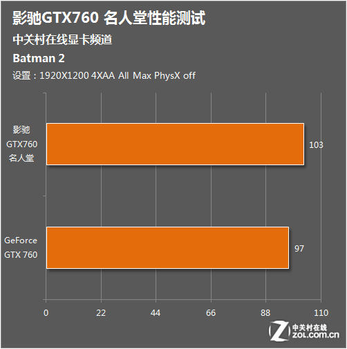 hdtune win8显示不全-Win8系统下HDTune显示问题困扰解决攻略