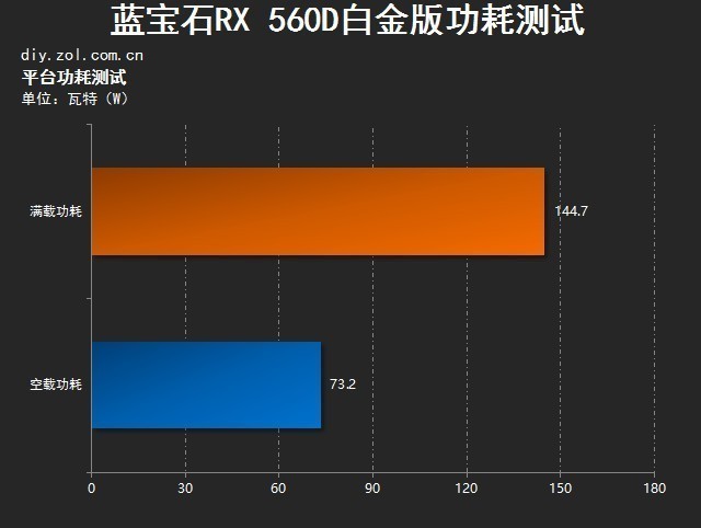 win8隐藏的文件夹怎么显示_怎么显示隐藏的文件夹win8_hdtune win8显示不全