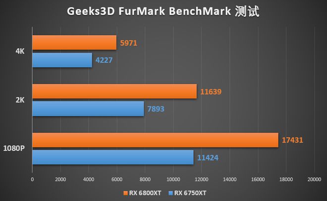 怎么显示隐藏的文件夹win8_hdtune win8显示不全_win8隐藏的文件夹怎么显示