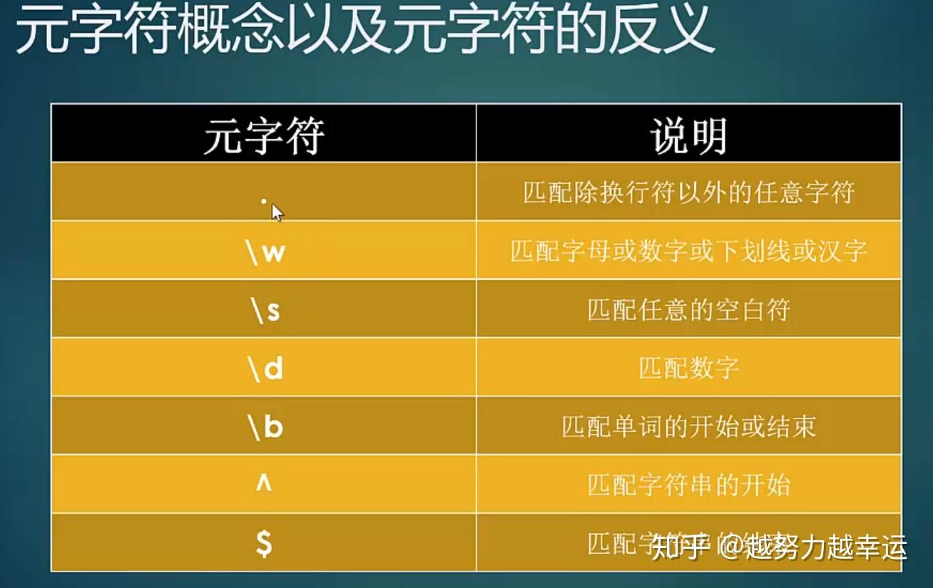 过滤器过滤的水是纯净水吗_bcompare 过滤_过滤烟嘴真的有用吗