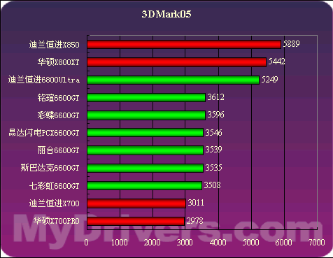 nvsvc32开机_nvsvc32_nvsvc32