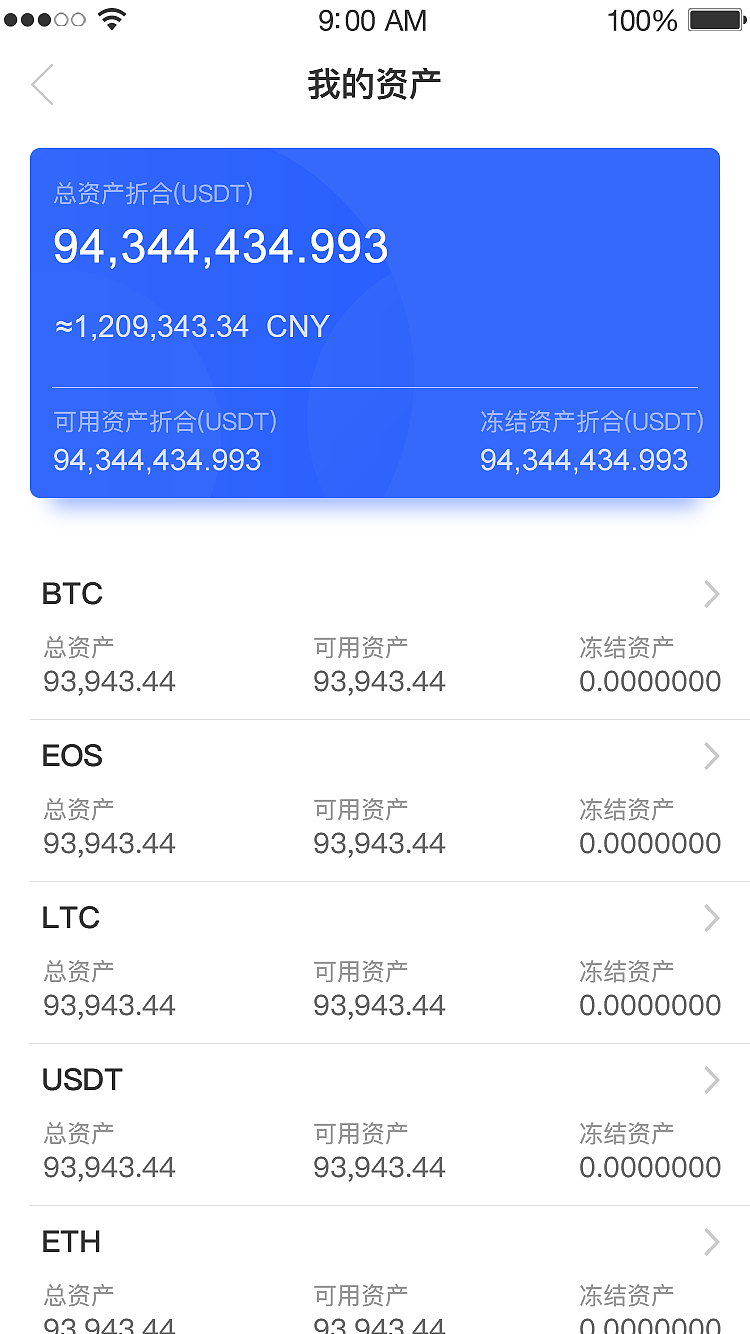 tp钱包支持usdt吗-TP钱包：USDT支持大揭秘