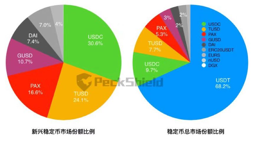 imtoken百科_百科全书的主要内容是什么_百科知识大全小学生