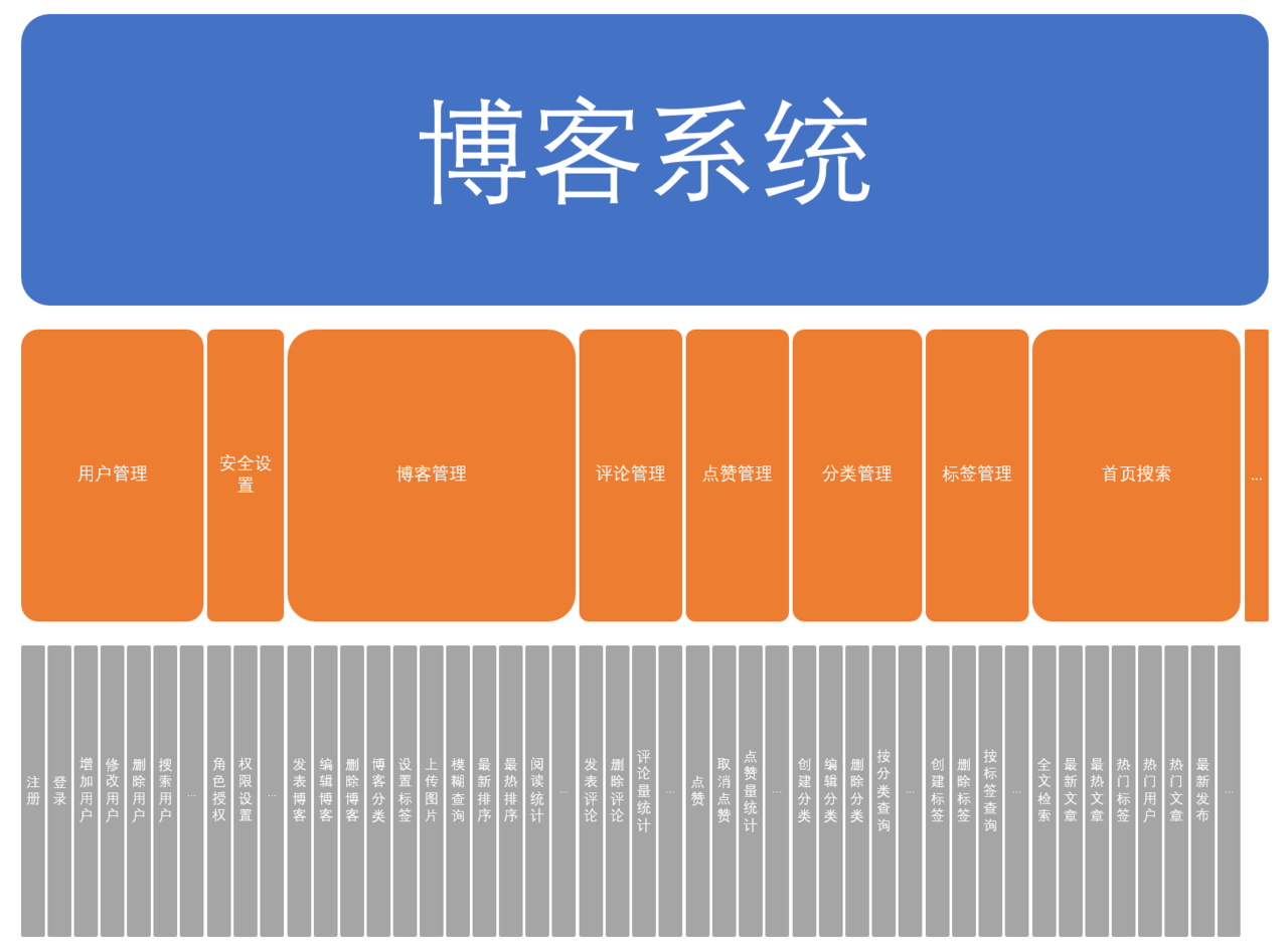 诊所管理系统软件_小诊所管理系统_诊所管理系统源码