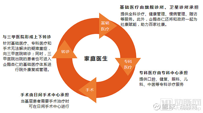 诊所管理系统软件_小诊所管理系统_诊所管理系统源码