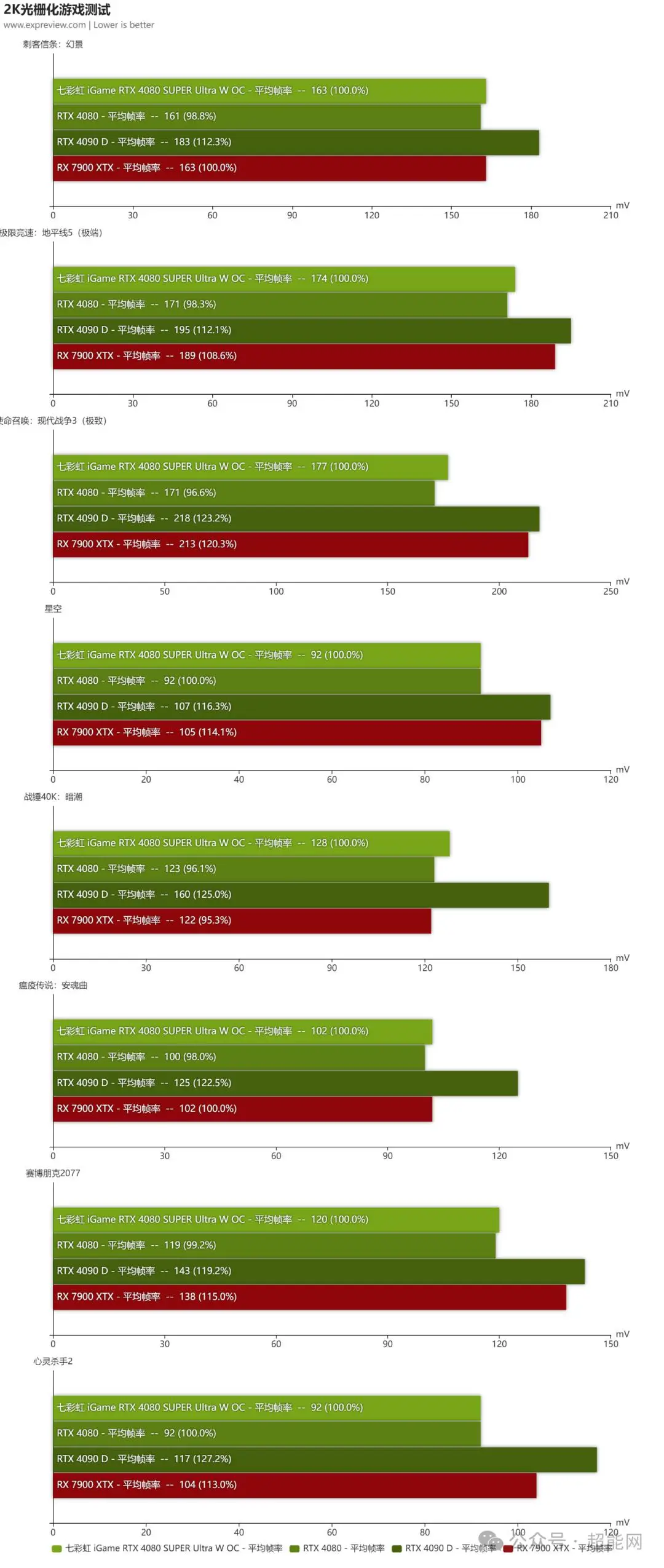 屏幕待机关闭黑电脑打开黑屏了_为什么电脑待机屏幕关闭后就打不开了,屏幕一直黑着_屏幕待机关闭黑电脑打开就黑屏