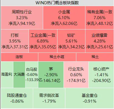 钱包安全还是交易所安全_imtoken钱包不安全不_钱包安全排名