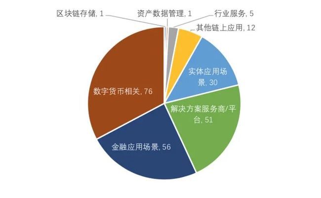 imtoken 硬件钱包 重置_imtoken重置钱包密码_imtoken硬件钱包