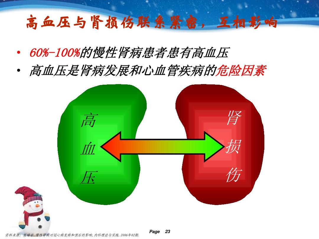 冠心病高血压护理计划-科学有效的护理计划：应对心血管疾病威胁，健康生活从这里开始