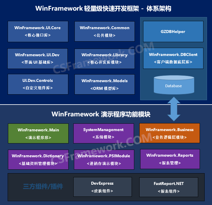 netframeworkwindow10-Windows10操作系统中.NETFramework的重