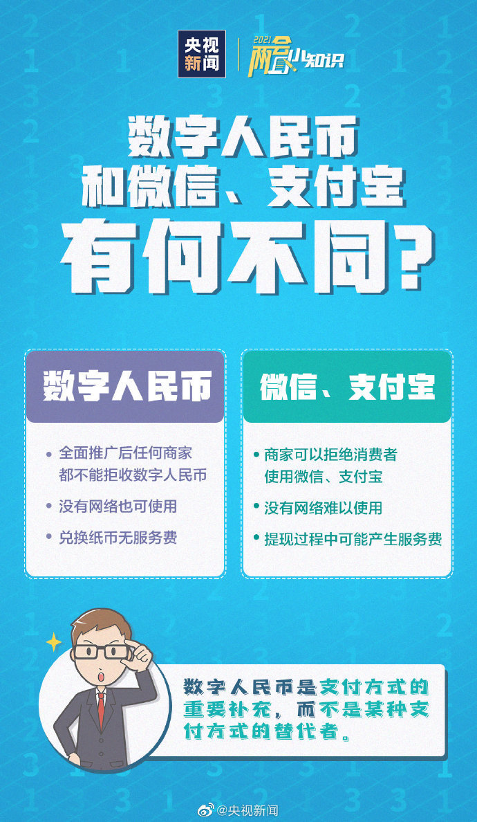 钱包买币和交易所买币的区别_tp钱包怎么买币是违法吗_钱包能买币吗