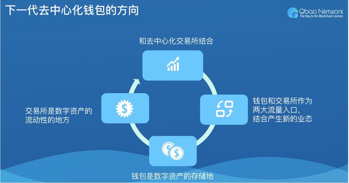 什么是tp钱包图片-深入了解TP钱包图片：数字资产世界的标志与象征