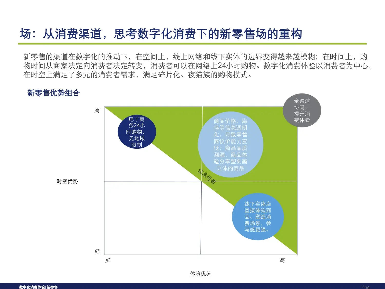 火币到imtoken-从火币到imToken：探索数字世界之旅的个人转变与见解