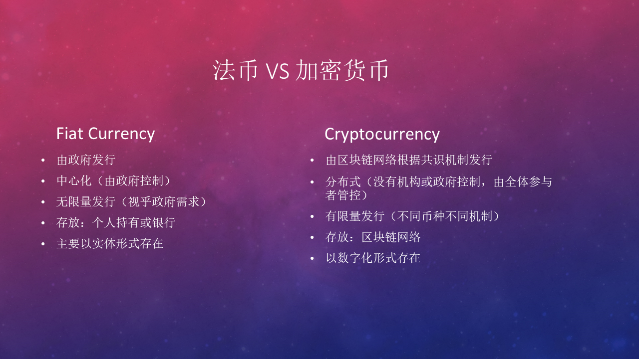 imtoken用户量_imtoken用户数量_imtoken限额吗