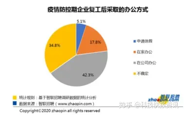 考勤中控标准版软件有哪些_中控考勤软件标准版_中控考勤