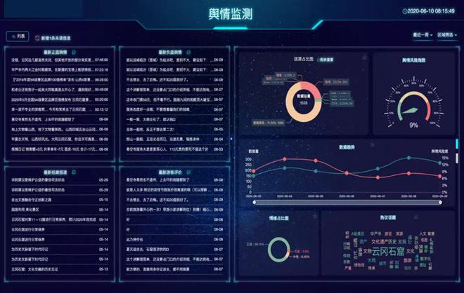 网络舆情监测toom_网络监测舆情系统_互联网舆情监测