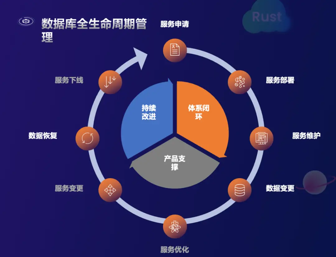 恢复数据好公司会怎么样_恢复数据公司北京_数据恢复公司哪家好