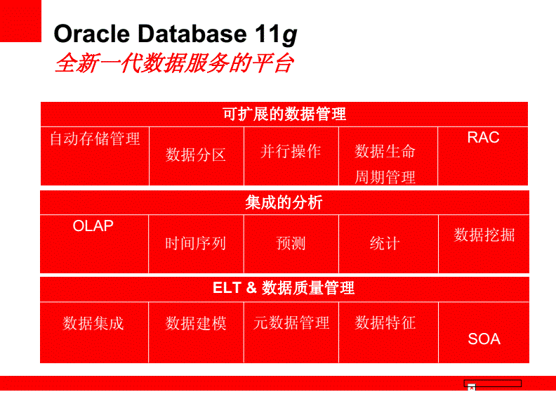 16款rx200t报价配置_丰田亚州龙报价配置_oracle rac 配置报价