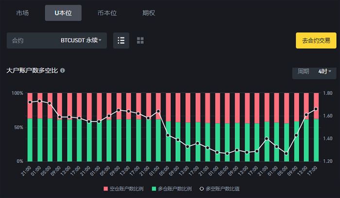 从币安提币到imtoken_从币安提币到imtoken_从币安提币到imtoken