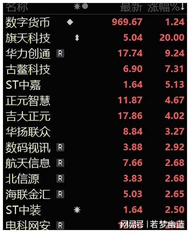 TP钱包最新数字货币空投-TP 钱包最新数字货币空投，不容错过的财富盛宴