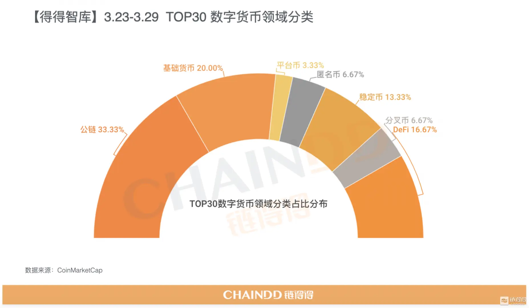 提到的英文是cue吗_提到英语_usdt提到imtoken