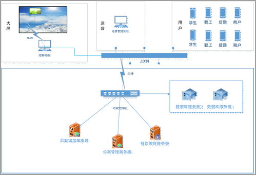 ecpp系统是哪里的,起源、功能与优势