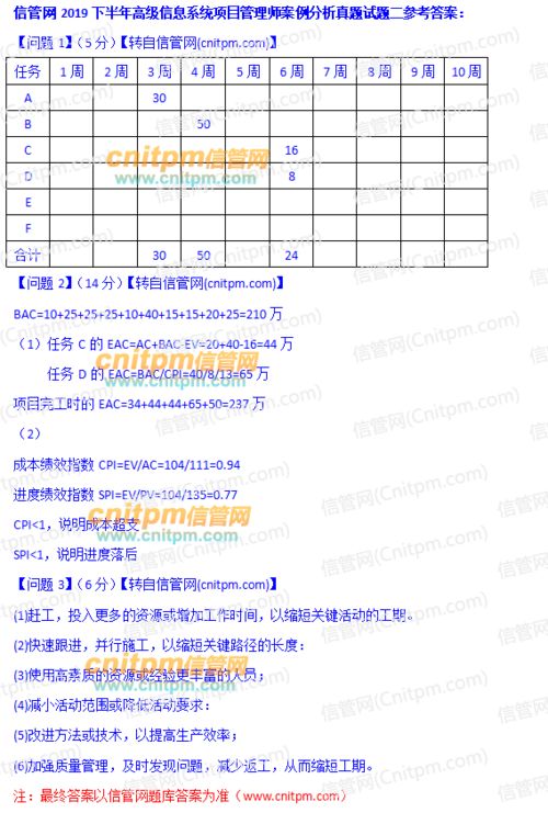 \"雀巢\"的模块组合营销案例分析答案,雀巢模块组合营销案例分析