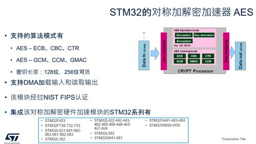 tc35模块资料,全面解析这款GSM模块的特性和应用