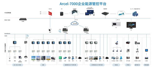 qlic系统,什么是Qlik系统？