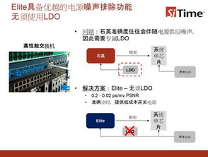 sit系统,功能、应用与优势