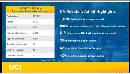 uc系统分校,加州大学系统简介