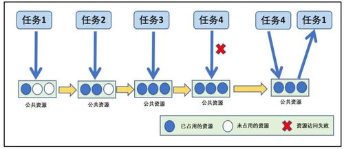 tkx系统,智能化与高效能的完美结合