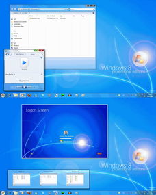 windows7系统头像图片,Windows 7系统头像图片的魅力与个性化设置