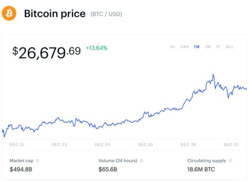 加密货币淘汰的原因,从技术到心理的全面剖析