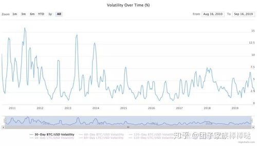 加密货币应税案例,案例分析及纳税指南