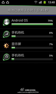 安卓系统耗电80%,深度解析与解决方案