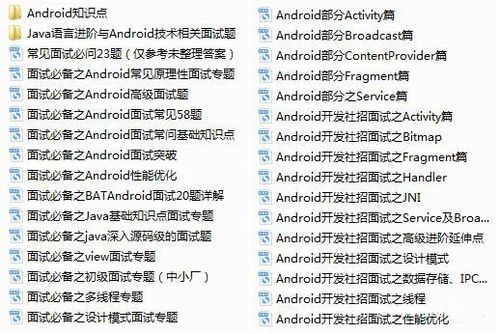 安卓系统考题,Android系统架构与关键技术解析